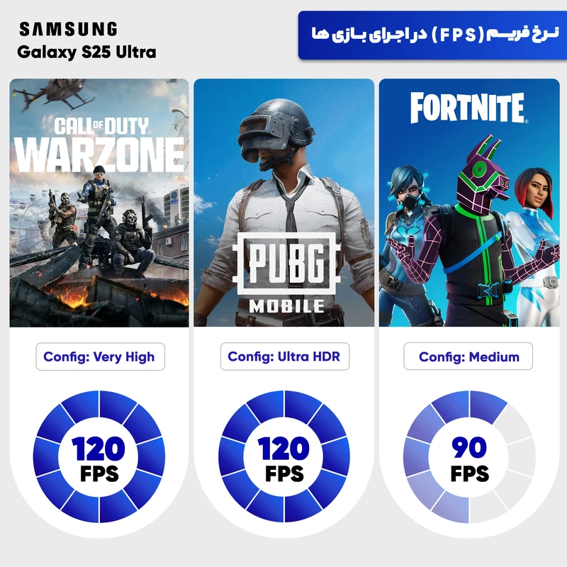گوشی موبایل سامسونگ مدل Galaxy S25 Ultra دو سیم کارت ظرفیت 256 گیگابایت و رم 12 گیگابایت